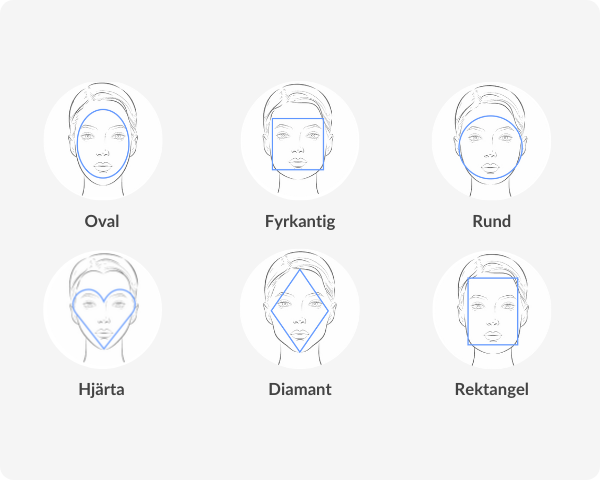 6 types of face shapes
