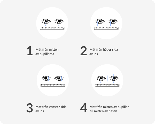 4 steps to measure pupillary distance