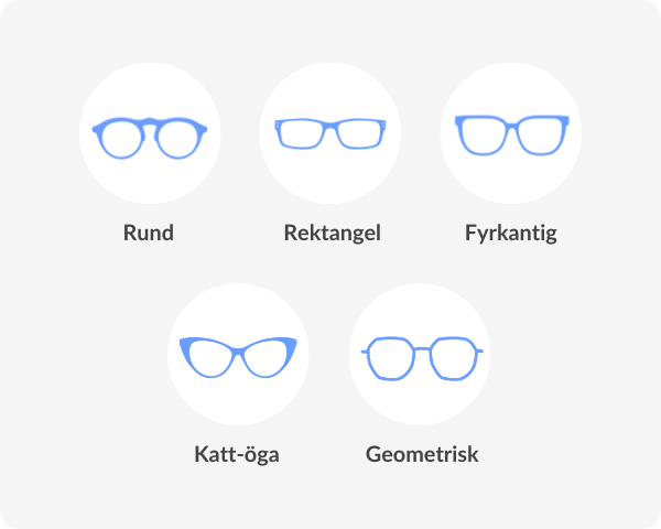 5 types of glasses frames